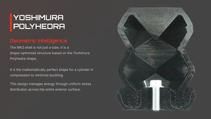 MK3 Front Bump Stops: Lexus GX 550