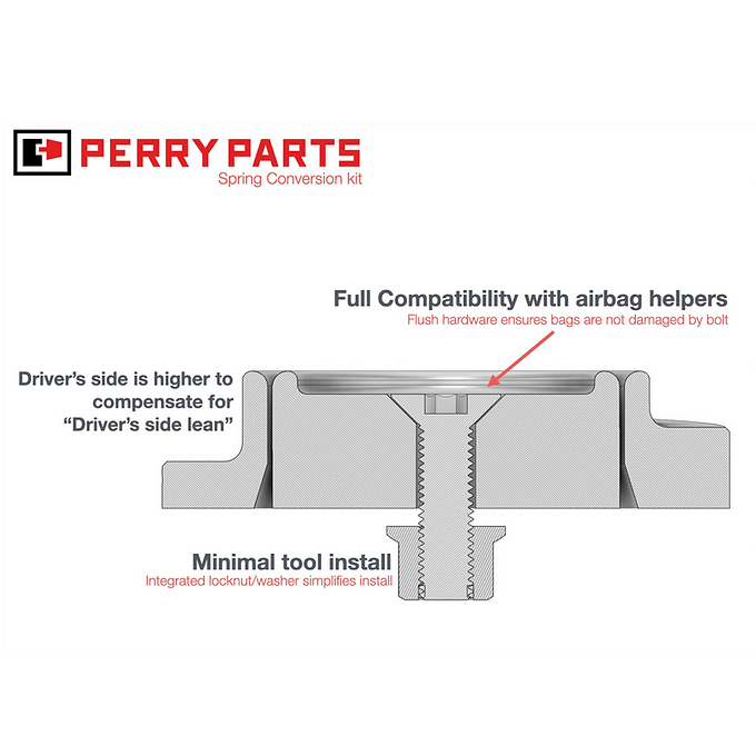 Spring Conversion Kit